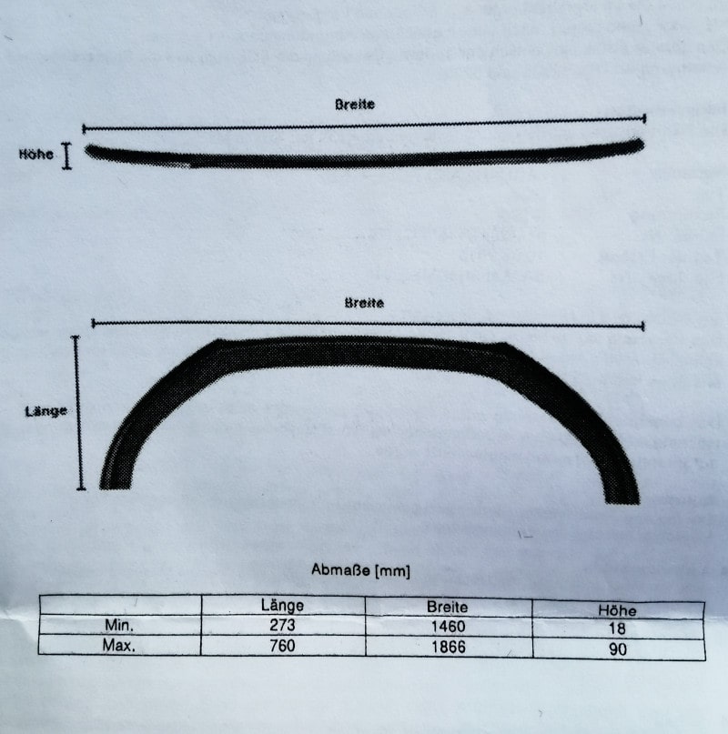 Length x width x height of the BMW F30 front lip