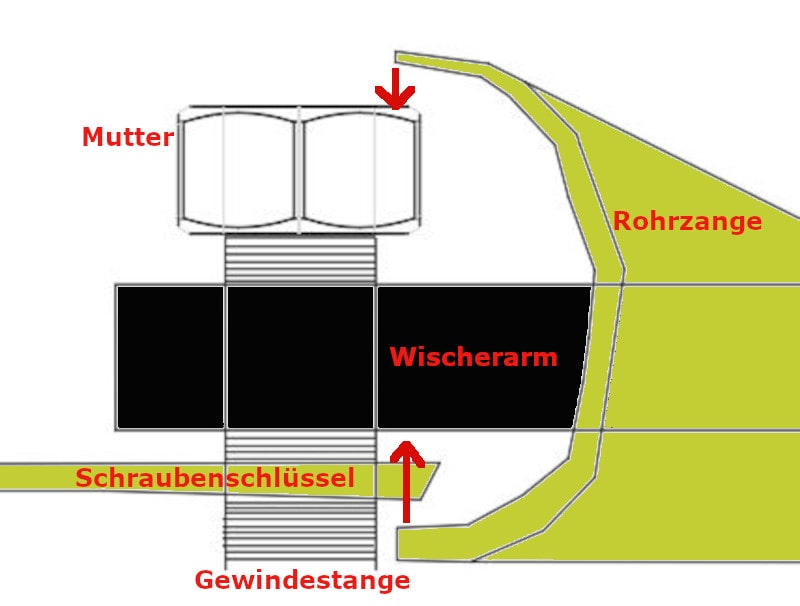 Táctica para desmontar los brazos del limpiaparabrisas sin extractor (llave de tubo y llave inglesa)
