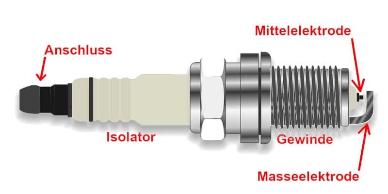 Appearance and assembly of a gasoline spark plug