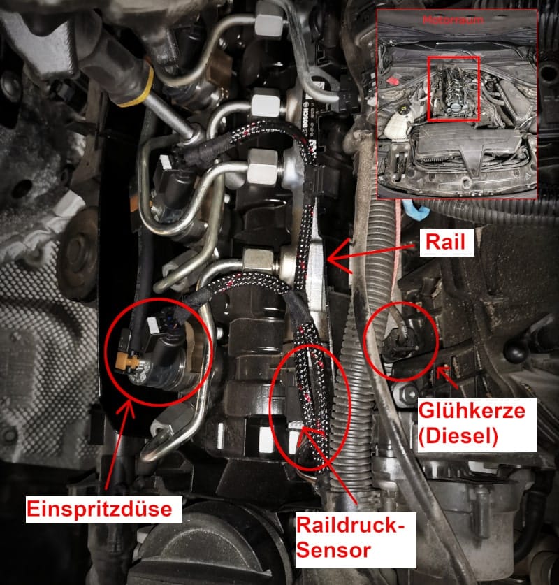 Overview of common rail injection components (BMW F30)