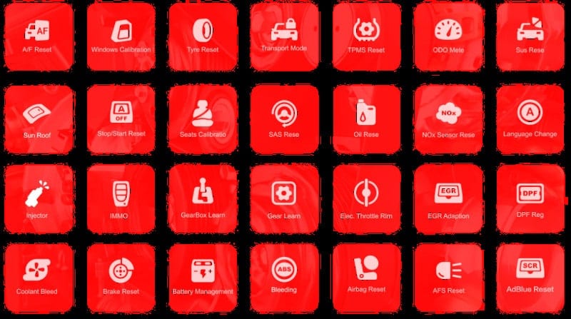 Maintenance functions and resets from the MUCAR CS product series