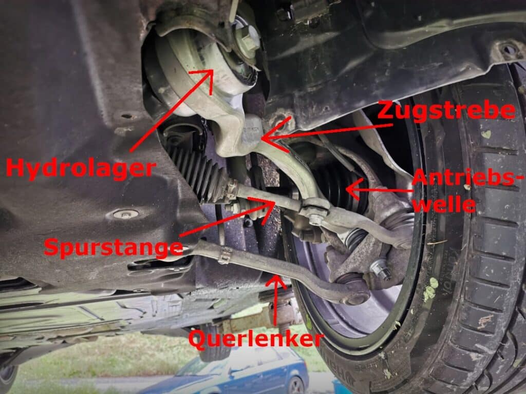 Położenie kolumny napinającej wraz z hydromontażem i elementami zawieszenia koła