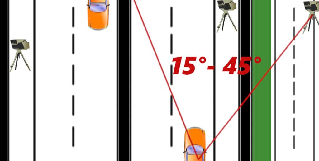 Ángulo de cobertura OOONO CO-Conductor; autopista