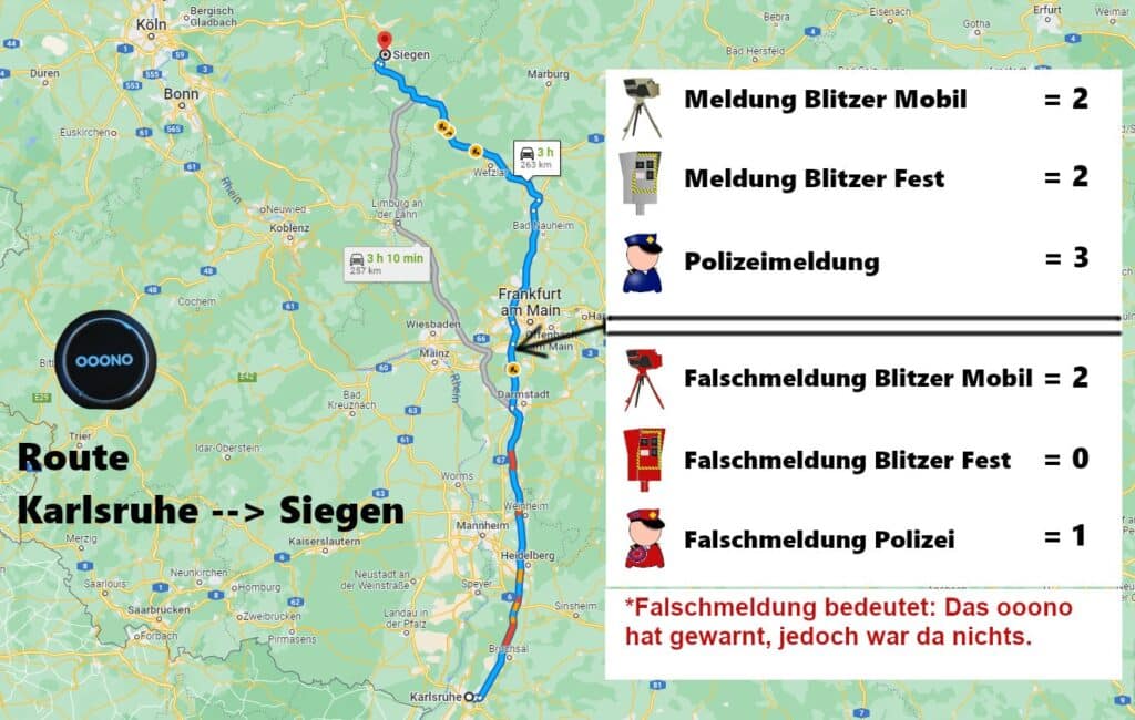Experiencia en la pista de pruebas Mensajes y advertencias de OOONO: Pista 1