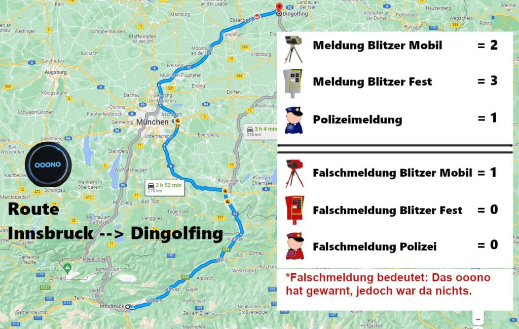 Experiencia en la pista de pruebas Mensajes y advertencias de OOONO: Pista 3