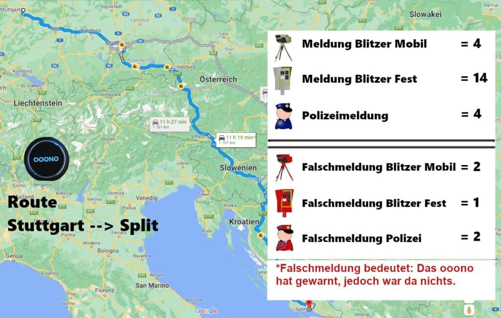 Pista de pruebas experiencia OOONO mensajes y advertencias: Pista 2