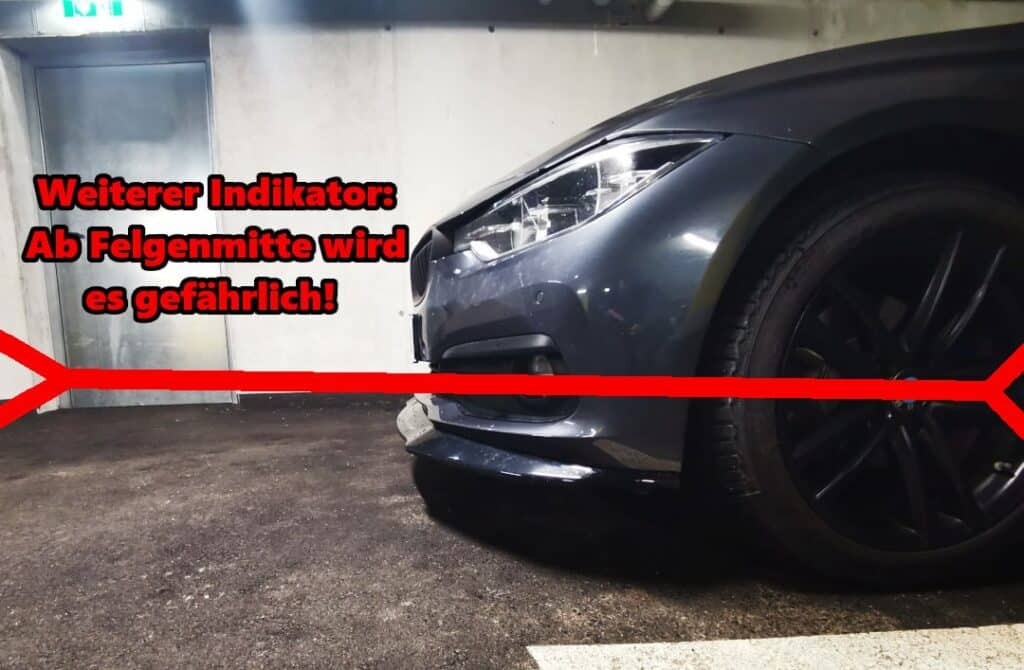 Limits and indicators for excessive water