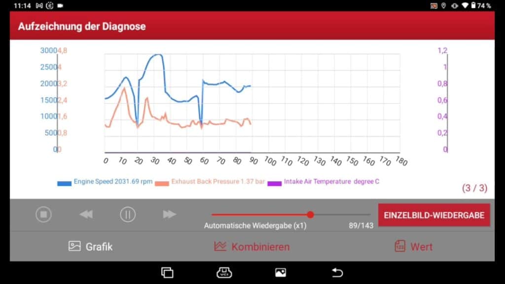 Lectura de datos en directo Representación gráfica_Viaje de registro Lanzar dispositivos de diagnóstico Analizar la unidad de registro